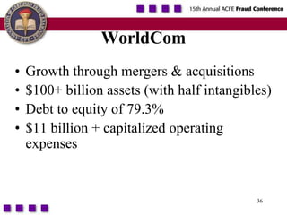 36WorldComGrowth through mergers & acquisitions $100+ billion assets (with half intangibles)Debt to equity of 79.3%$11 billion + capitalized operating expenses