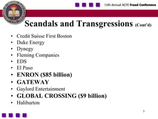 5 Scandals and Transgressions (Cont’d)Credit Suisse First BostonDuke EnergyDynegyFleming CompaniesEDSEl PasoENRON ($85 billion)GATEWAYGaylord EntertainmentGLOBAL CROSSING ($9 billion)HaliburtonJ