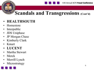 6Scandals and Transgressions (Cont’d)HEALTHSOUTHHomestoreInterpublicJDS UniphaseJP Morgan ChaseKimberly ClarkKmartLUCENTMartha StewartMerckMerrill LynchMicrostrategy