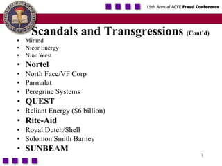 7Scandals and Transgressions (Cont’d)MirandNicor EnergyNine WestNortelNorth Face/VF CorpParmalatPeregrine SystemsQUESTReliant Energy ($6 billion)Rite-AidRoyal Dutch/ShellSolomon Smith BarneySUNBEAM