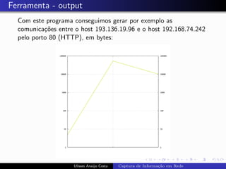 Ferramenta - output
  Com este programa conseguimos gerar por exemplo as
  comunica¸˜es entre o host 193.136.19.96 e o host 192.168.74.242
           co
  pelo porto 80 (HTTP), em bytes:




                    Ulisses Ara´jo Costa
                               u           Captura de Informa¸˜o em Rede
                                                             ca
 