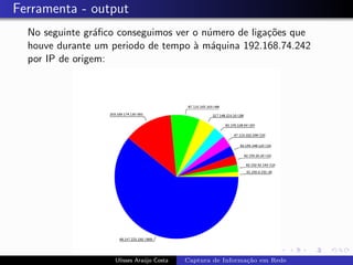 Ferramenta - output
  No seguinte gr´ﬁco conseguimos ver o n´mero de liga¸˜es que
                 a                      u            co
  houve durante um periodo de tempo ` m´quina 192.168.74.242
                                     a a
  por IP de origem:




                    Ulisses Ara´jo Costa
                               u           Captura de Informa¸˜o em Rede
                                                             ca
 