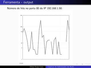 Ferramenta - output
  N´mero de hits no porto 80 do IP 192.168.1.50:
   u




                    Ulisses Ara´jo Costa
                               u           Captura de Informa¸˜o em Rede
                                                             ca
 