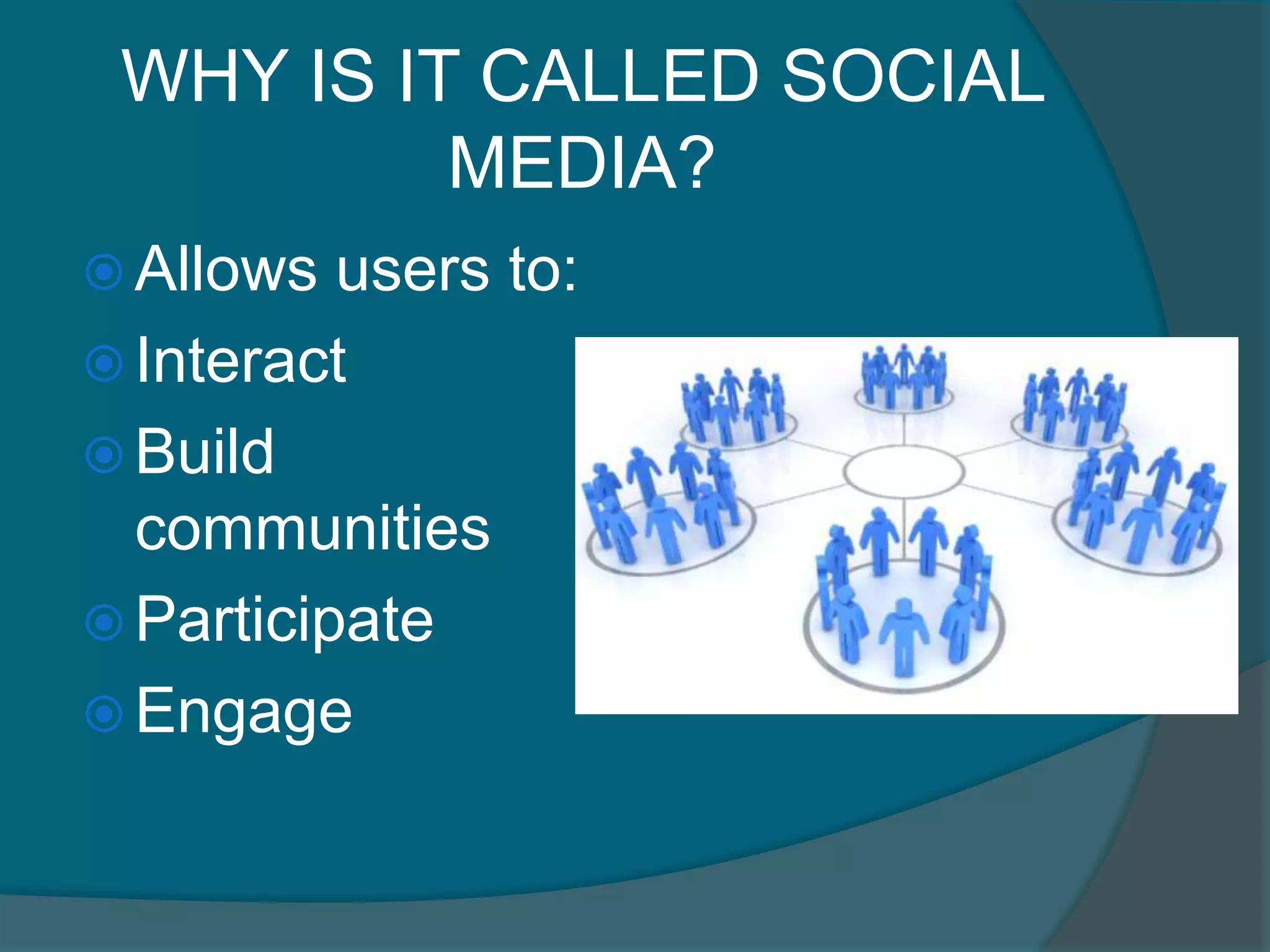 WHY IS IT CALLED SOCIAL MEDIA?Allows users to:InteractBuild communitiesParticipateEngage