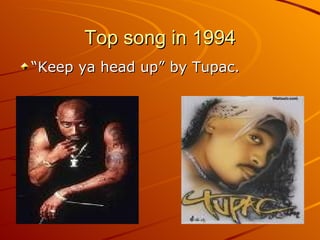 Top song in 1994 “Keep ya head up” by Tupac.  