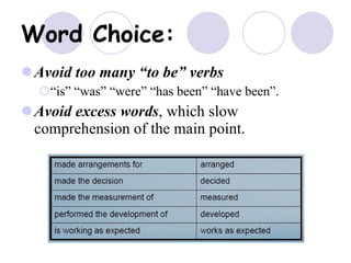 Qualities of good technical writing along with comparison between ...
