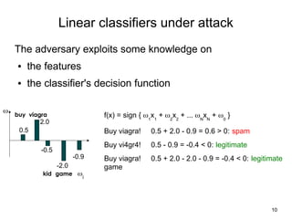 Linear classifiers under attack
   The adversary exploits some knowledge on
   ●   the features
   ●   the classifier's de...