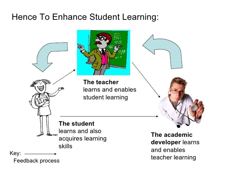 Google scholar picture