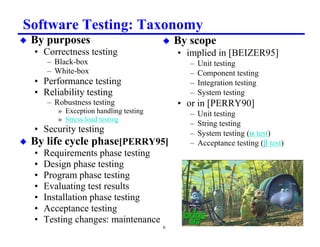 Software Testing: Taxonomy
x   By purposes                           x   By scope
    • Correctness testing                     • implied in [BEIZER95]
        – Black-box                              –   Unit testing
        – White-box                              –   Component testing
    • Performance testing                        –   Integration testing
    • Reliability testing                        –   System testing
        – Robustness testing                  • or in [PERRY90]
           » Exception handling testing          –   Unit testing
           » Stress/load testing
                                                 –   String testing
    • Security testing                           –   System testing (α test)
x   By life cycle phase[PERRY95]                 –   Acceptance testing (β test)
    •   Requirements phase testing
    •   Design phase testing
    •   Program phase testing
    •   Evaluating test results
    •   Installation phase testing
    •   Acceptance testing
    •   Testing changes: maintenance
                                          6
 