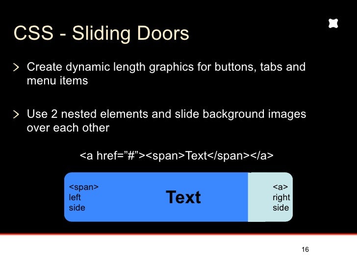 HTML CSS & Javascript