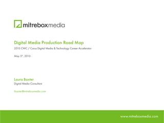Digital Media Production Roadmap