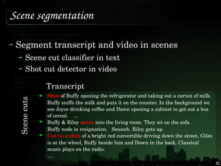 Scene segmentation

 Segment transcript and video in scenes
       Scene cut classifier in text
       Shot cut detector i...