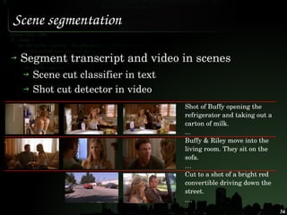 Scene segmentation

 Segment transcript and video in scenes
   Scene cut classifier in text
   Shot cut detector in video
...