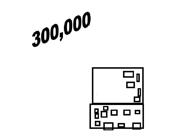 300,000