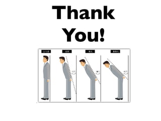 Thank
You!