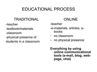 EDUCATIONAL PROCESS TRADITIONAL - teacher -textbook/materials -classroom -physical presence of students in a classroom ONLINE -teacher  -e-materials, articles, e-books no classroom no physical presence Everything by using online communicational tools (e-mail, blog, web-page, chat) 