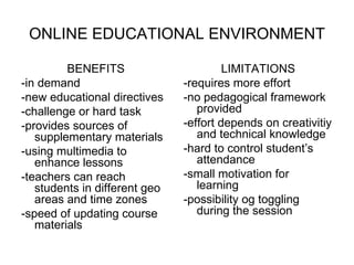 ONLINE EDUCATIONAL ENVIRONMENT BENEFITS -in demand -new educational directives -challenge or hard task -provides sources of supplementary materials -using multimedia to enhance lessons -teachers can reach students in different geo areas and time zones -speed of updating course materials LIMITATIONS -requires more effort -no pedagogical framework provided -effort depends on creativitiy and technical knowledge -hard to control student’s attendance -small motivation for learning -possibility og toggling during the session 