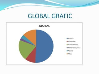 GLOBAL GRAFIC
 