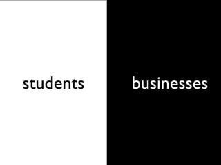 students
 
 
 
 
 businesses
 