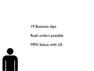19 Business days

Rush orders possible

MFN Status with US
 