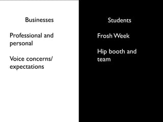 Businesses       Students

Professional and   Frosh Week
personal
                   Hip booth and
Voice concerns/    team
expectations
 