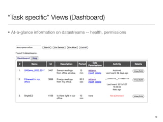 “Task speciﬁc” Views (Dashboard)

• At-a-glance information on datastreams -- health, permissions




                                                                  10
 