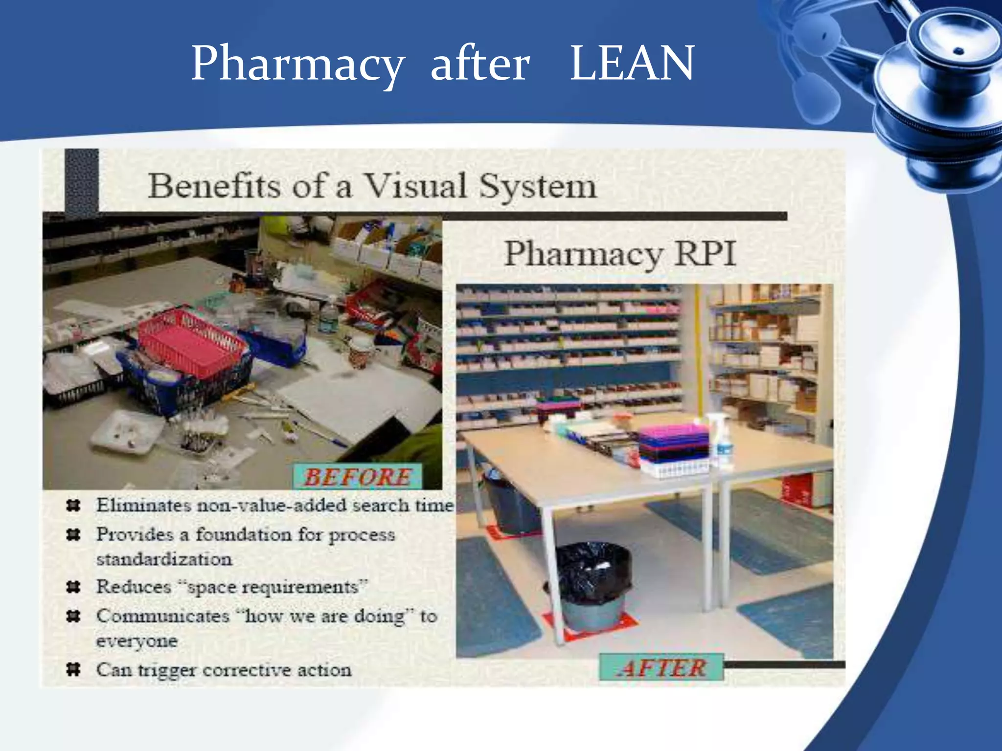 LEAN as a tool for organisational change It is cultural change, with a view for total quality management.