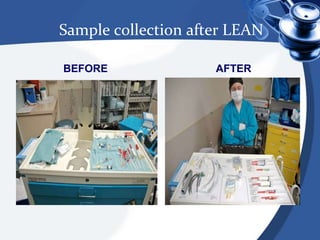 Sustain value streams   Analysis of Organisational changeWhat is organisational Change?   According to Patrick Dawson, “it is a new way of thinking and working”(1994). This is exactly what lean management is about. 