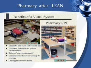 LEAN as a tool for organisational change It is cultural change, with a view for total quality management.