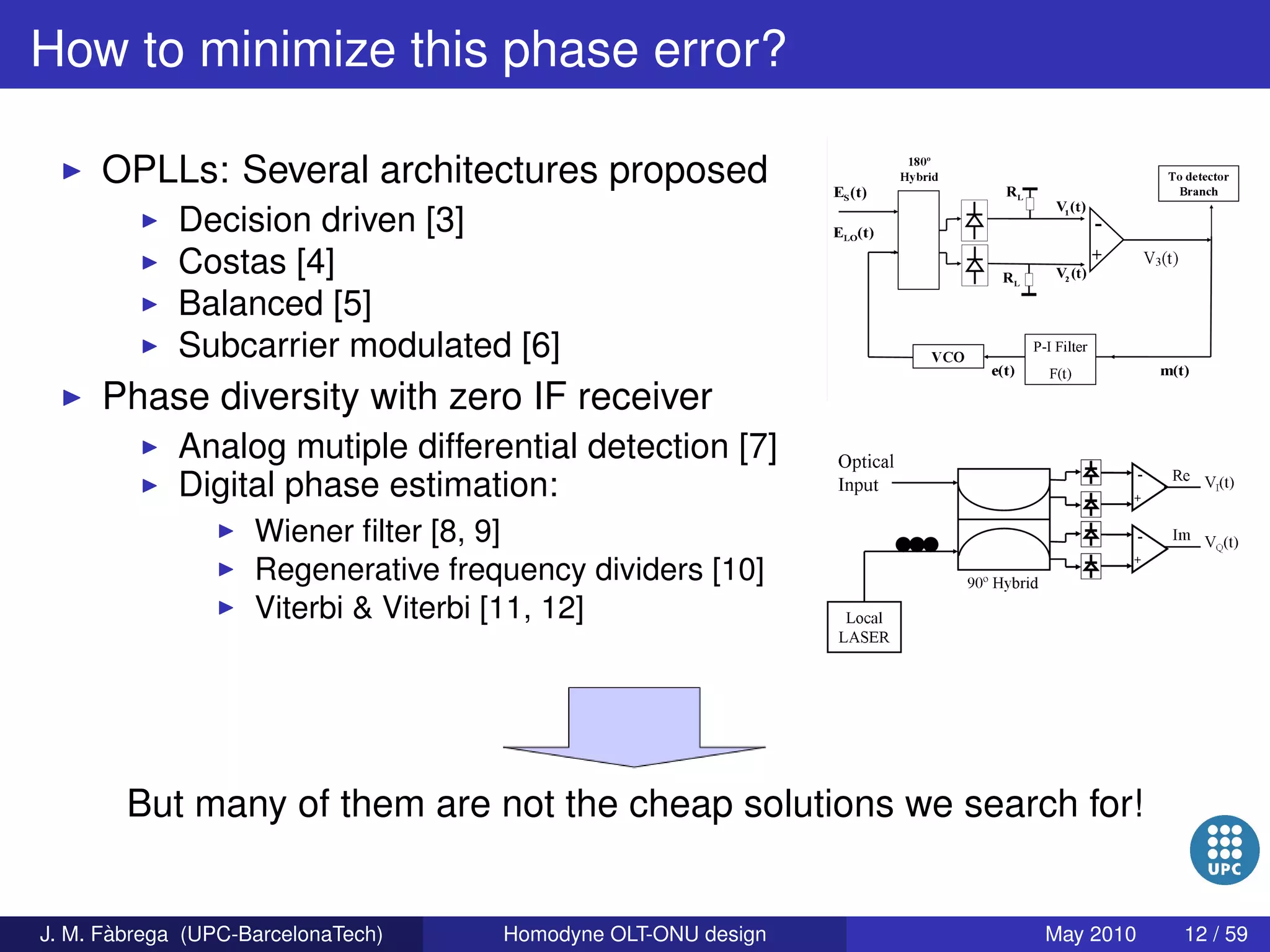 Homodyne OLT-ONU design for access optical networks