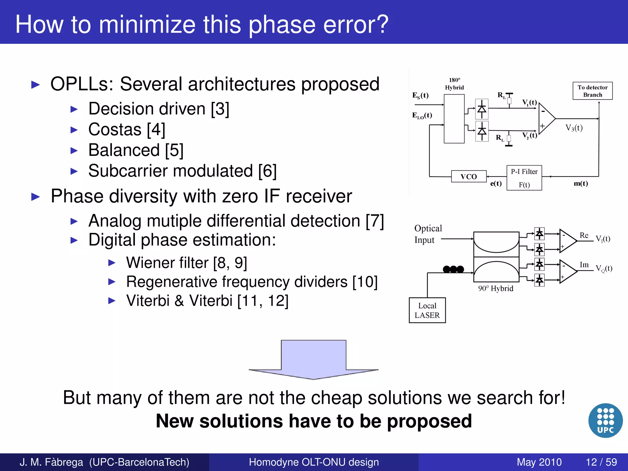 Homodyne OLT-ONU design for access optical networks