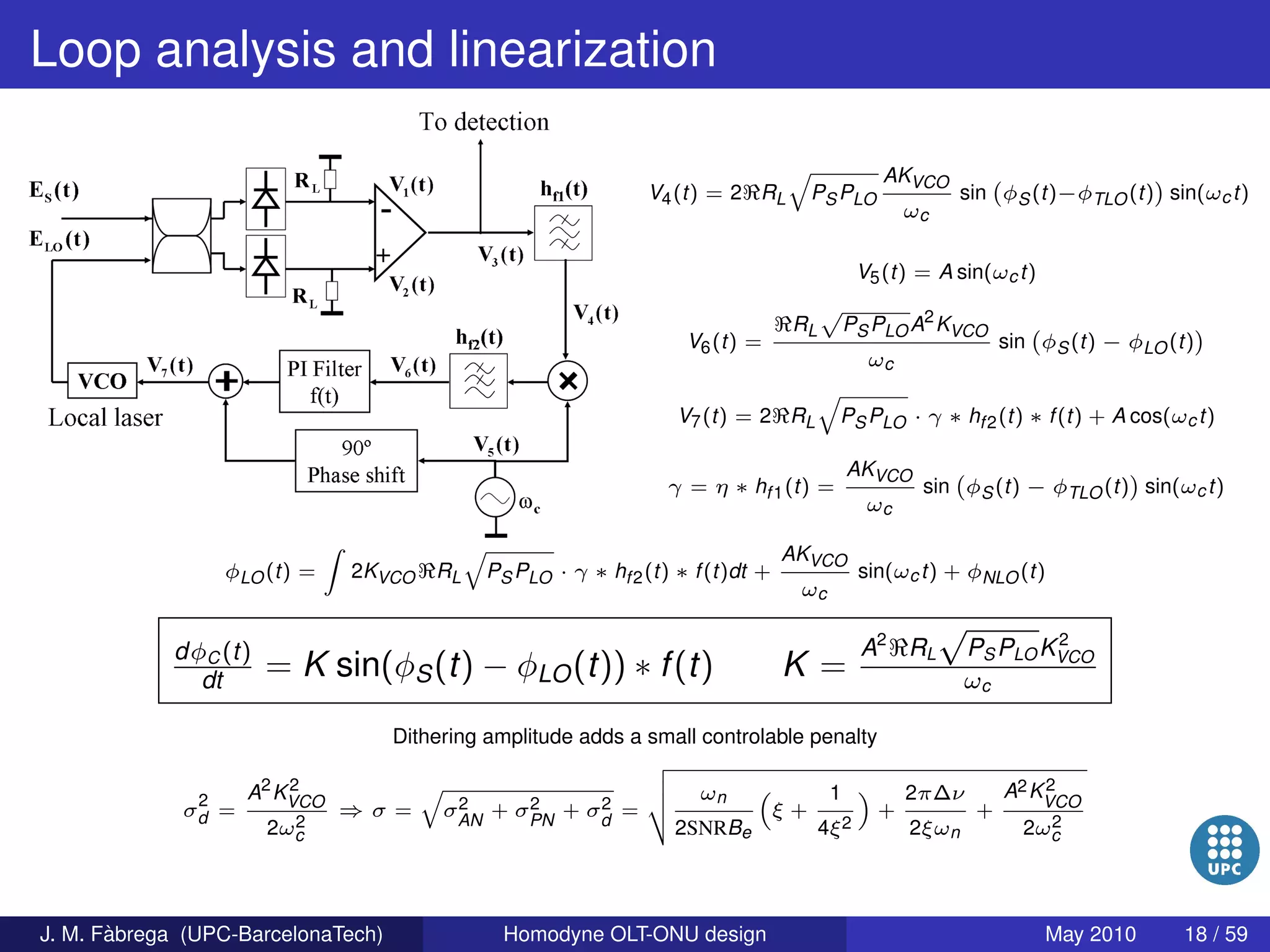 Homodyne OLT-ONU design for access optical networks