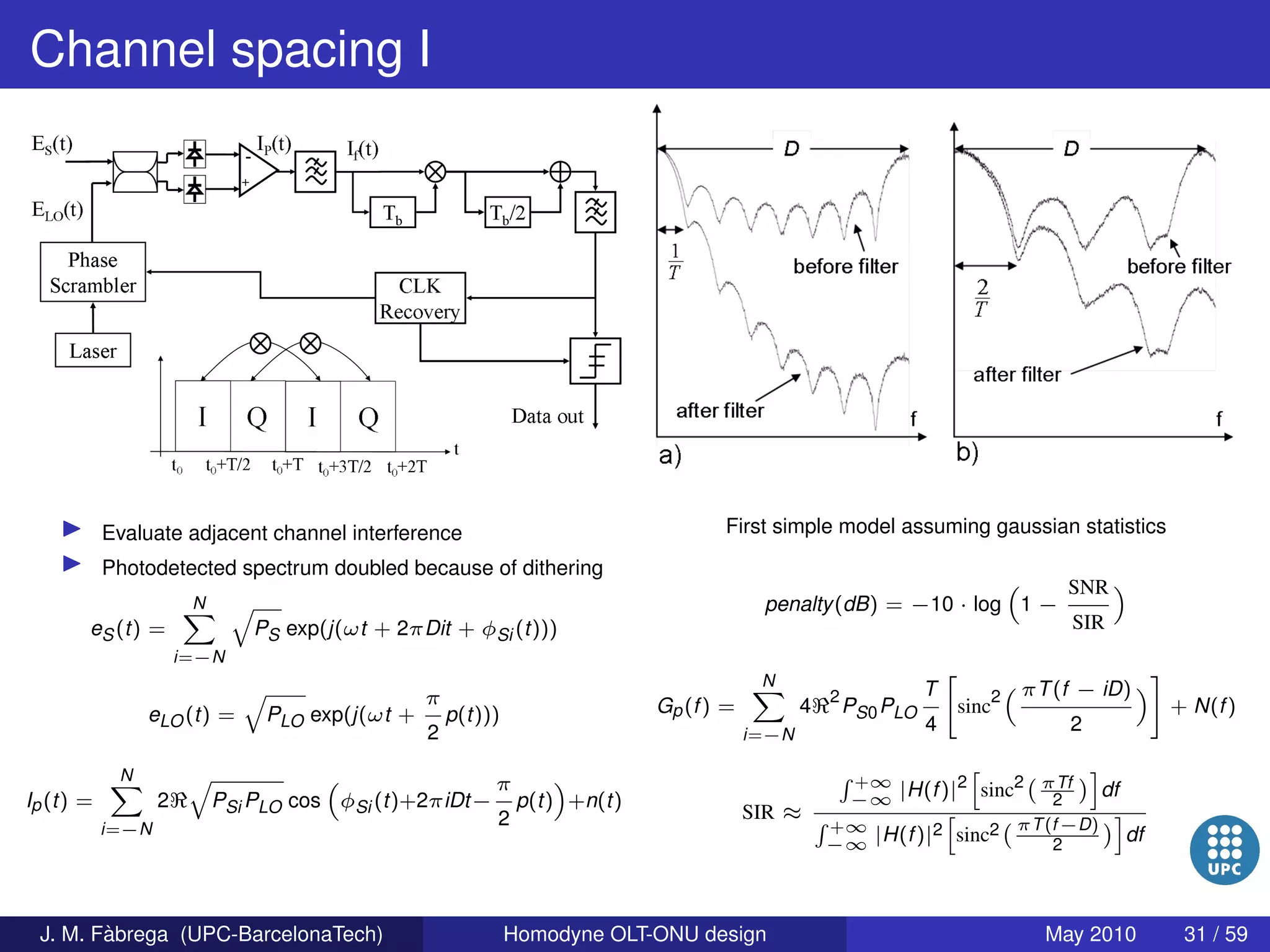 Homodyne OLT-ONU design for access optical networks