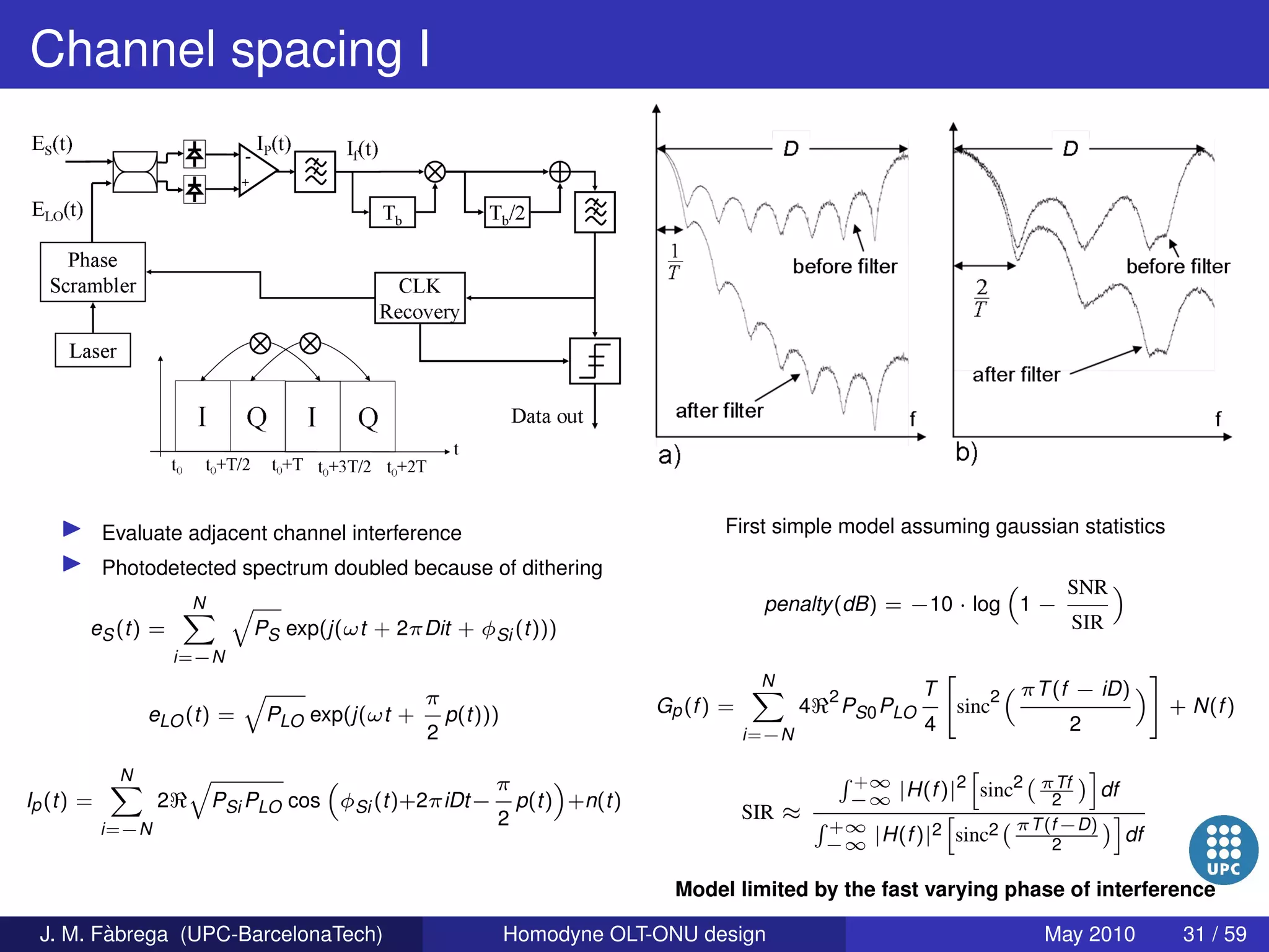 Homodyne OLT-ONU design for access optical networks
