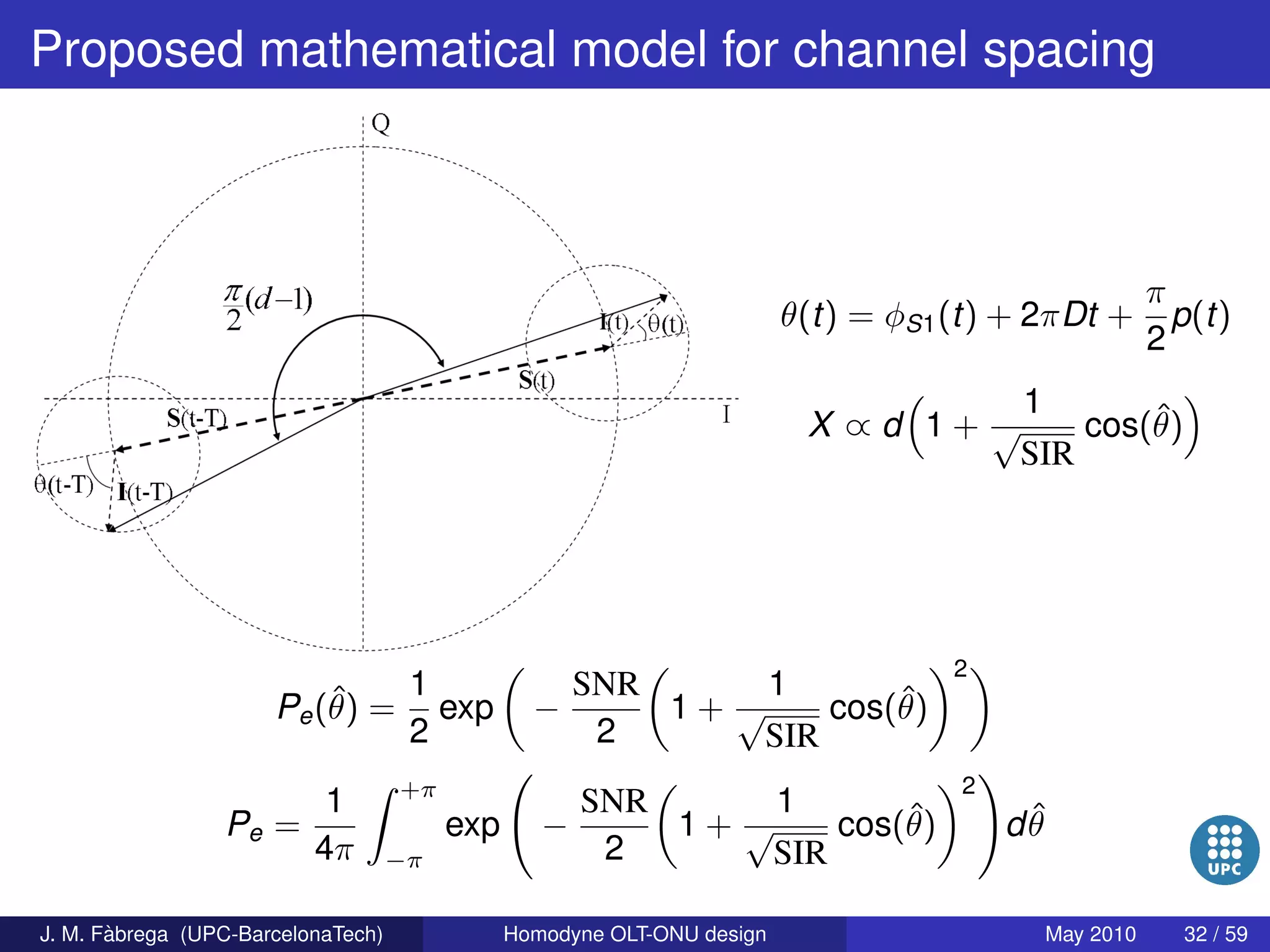 Homodyne OLT-ONU design for access optical networks