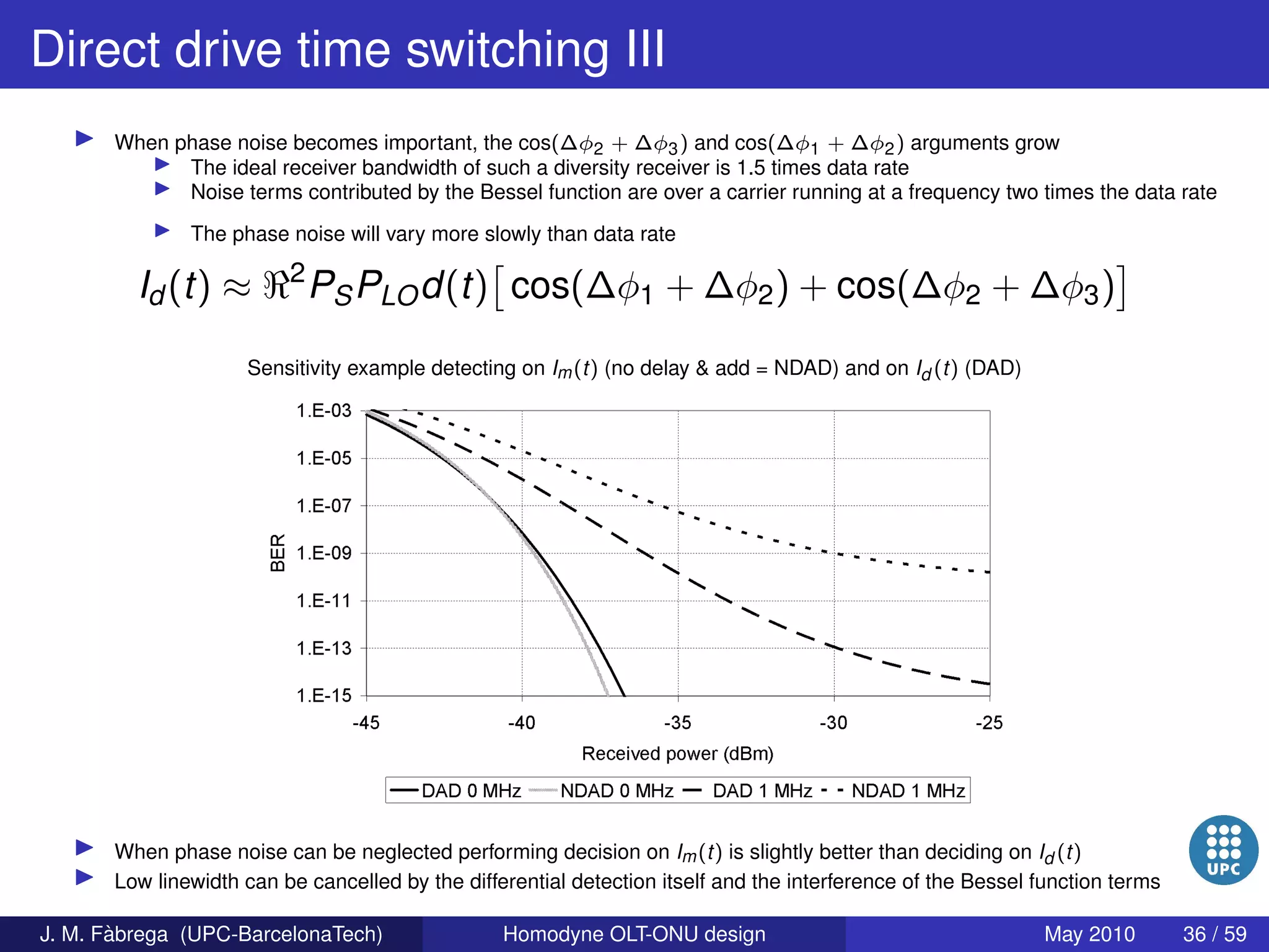 Homodyne OLT-ONU design for access optical networks