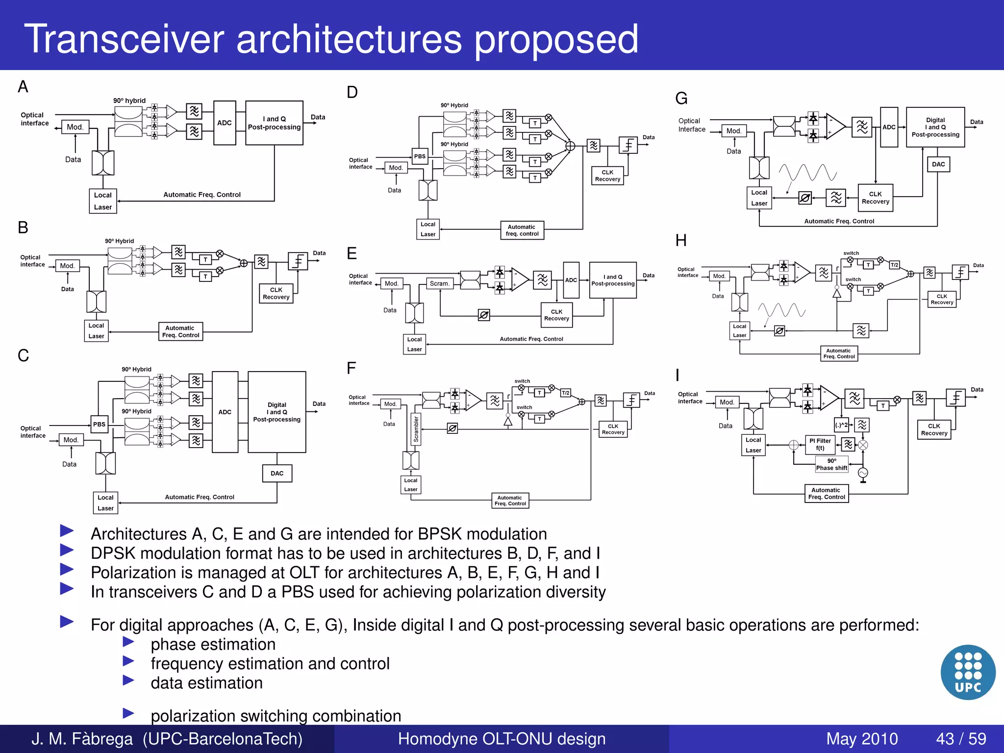 Homodyne OLT-ONU design for access optical networks