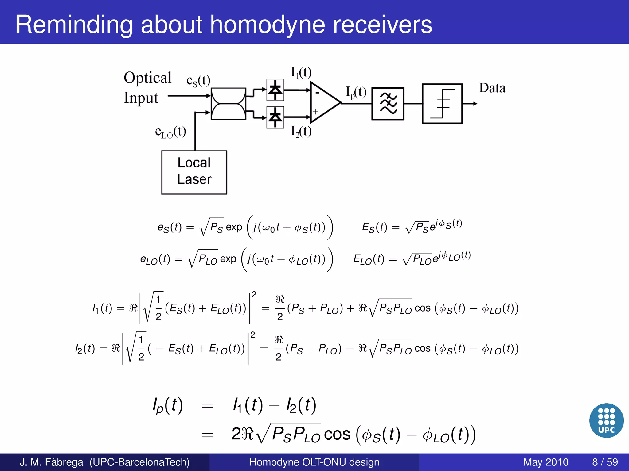 Homodyne OLT-ONU design for access optical networks
