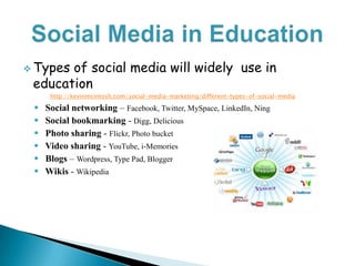 Types of social media will widely  use in education http://kevinmcintosh.com/social-media-marketing/different-types-of-social-media Social networking – Facebook, Twitter, MySpace, LinkedIn, Ning
