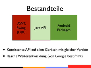 Bestandteile
         AWT,
                                   Android
         Swing,     Java API
                                   Packages
         JDBC



• Konsistente API auf allen Geräten mit gleicher Version
• Rasche Weiterentwicklung (von Google bestimmt)
 