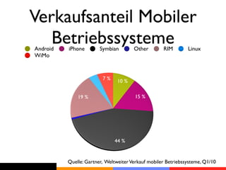 Verkaufsanteil Mobiler
   Betriebssysteme
Android     iPhone         Symbian        Other       RIM        Linux
WiMo

                     4 %
                            7 %    10 %


                19 %                      15 %



          1 %



                                  44 %


            Quelle: Gartner, Weltweiter Verkauf mobiler Betriebssysteme, Q1/10
 