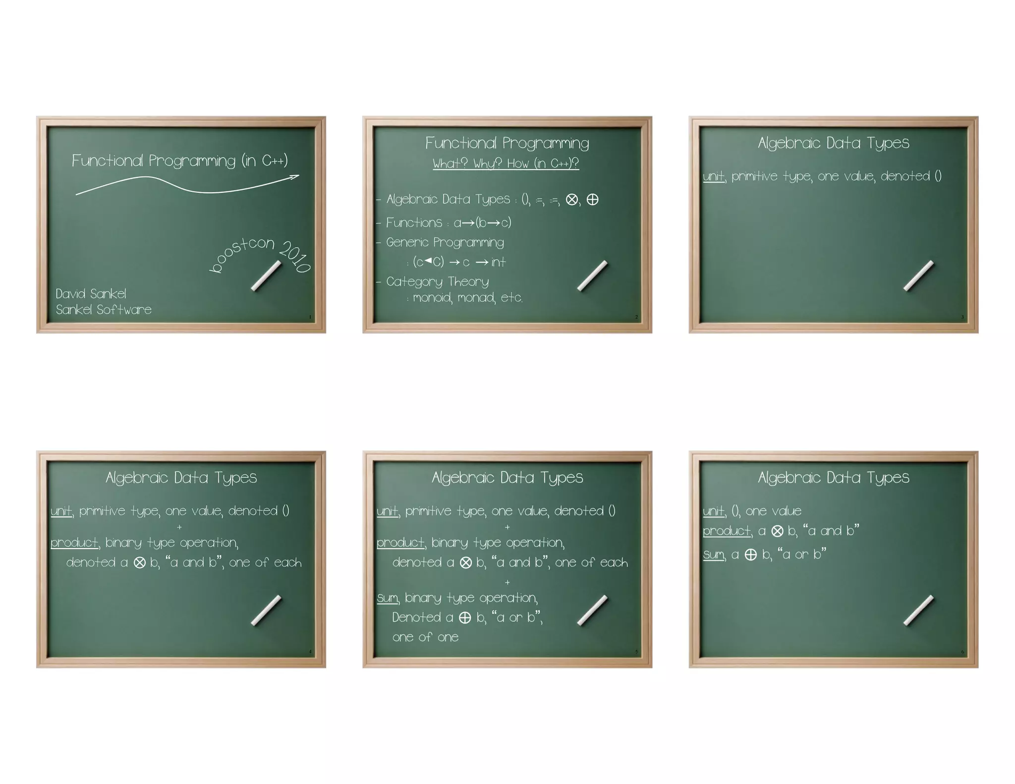 Functional Programming                          Algebraic Data Types
   Functional Programming (in C++)                           What? Why? How (in C++)?
                                                                                                   unit, primitive type, one value, denoted ()
                                                  - Algebraic Data Types : (), :=, : =,   ,
                                                                                          ⊕⊗
                                                  - Functions : a (b c)
                                                                   →→
                                 con 20           - Generic Programming
                              ost                       : (c◄C) → c int
                                                                   →
                          bo



David Sankel                             10       - Category Theory
                                                        : monoid, monad, etc.
Sankel Software                               1                                                2                                                 3




         Algebraic Data Types
unit, primitive type, one value, denoted ()
                        +
product, binary type operation,
   denoted a b, “a and b”, one of each
              ⊗


                                              4
 
