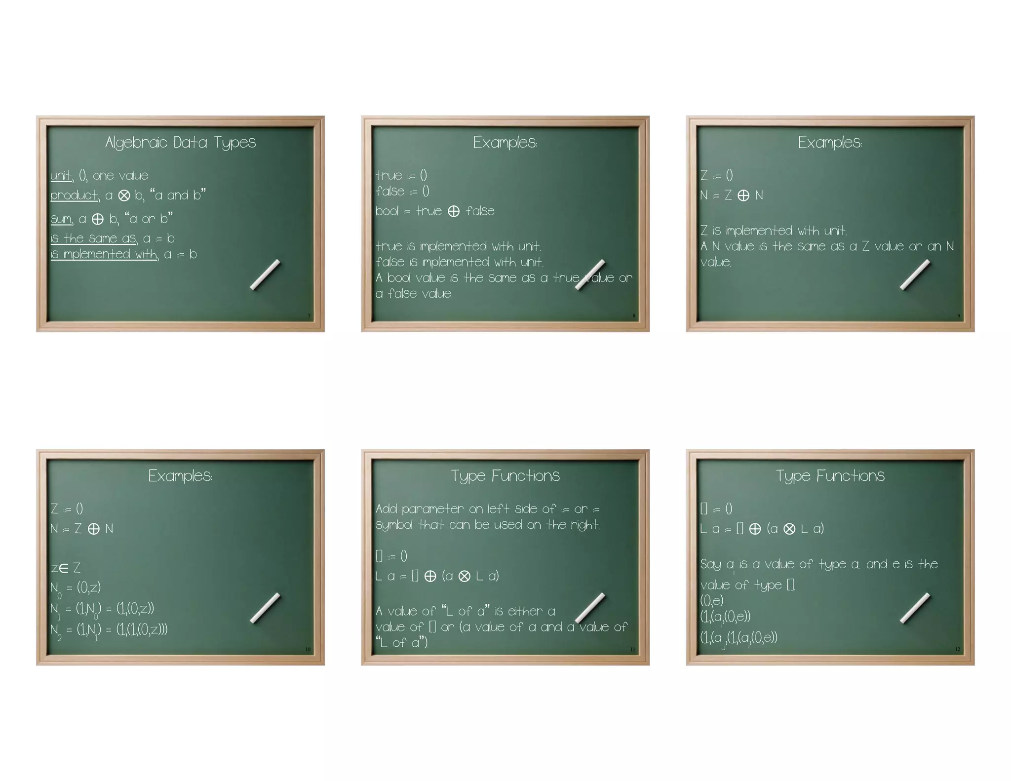 Algebraic Data Types                             Examples:                                             Examples:
unit, (), one value                        true : = ()                                        Z : = ()
product, a b, “a and b”
                   ⊗                       false : = ()                                       N := Z     ⊕   N
sum, a b, “a or b”
           ⊕                               bool := true   ⊕    false
is the same as, a := b                                                                        Z is implemented with unit.
is implemented with, a : = b               true is implemented with unit.                     A N value is the same as a Z value or an N
                                           false is implemented with unit.                    value.
                                           A bool value is the same as a true value or
                                           a false value.
                                       7                                                  8                                                9




                       Examples:                           Type Functions                                         Type Functions
Z : = ()                                   Add parameter on left side of : = or :=            [] : = ()
N := Z     ⊕   N                           symbol that can be used on the right.              L a := []   ⊗ ⊕    (a   L a)
                                           [] : = ()                                          Say ai is a value of type a. and e is the
z Z
 ∈                                         L a := []   ⊗ ⊕(a    L a)
N0 = (0,z)                                                                                    value of type [].
                                           A value of “L of a” is either a
N1 = (1,N0) = (1,(0,z))                                                                       (0,e)
                                                                                              (1,(ai,(0,e))
N2 = (1,N1) = (1,(1,(0,z)))                value of [] or (a value of a and a value of
                                      10
                                           “L of a”).                                    11
                                                                                              (1,(aj,(1,(ai,(0,e))
                                                                                                                                           12
 