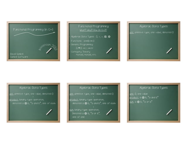 Functional Programming in C++ | PPT