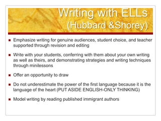 Writing with ELLs(Hubbard & Shorey)Emphasize writing for genuine audiences, student choice, and teacher supported through revision and editingWrite with your students, conferring with them about your own writing as well as theirs, and demonstrating strategies and writing techniques through minilessonsOffer an opportunity to drawDo not underestimate the power of the first language because it is the language of the heart (PUT ASIDE ENGLISH-ONLY THINKING)Model writing by reading published immigrant authors
