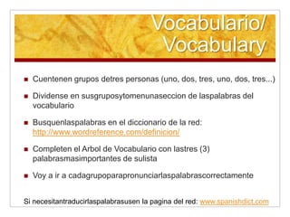 Vocabulario/VocabularyCuentenen grupos detres personas (uno, dos, tres, uno, dos, tres...)Dividense en susgruposytomenunaseccion de laspalabras del vocabularioBusquenlaspalabras en el diccionario de la red: http://www.wordreference.com/definicion/Completen el Arbol de Vocabulario con lastres (3) palabrasmasimportantes de sulistaVoy a ir a cadagrupoparapronunciarlaspalabrascorrectamenteSi necesitantraducirlaspalabrasusen la pagina del red: www.spanishdict.com