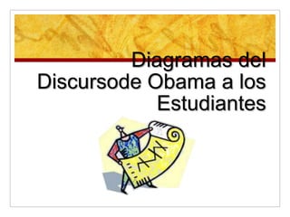 Diagramas del Discursode Obama a los Estudiantes