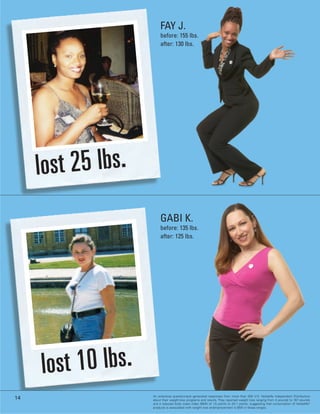 FAY J.
                          before: 155 lbs.
                          after: 130 lbs.




     lost 25 lbs.
                          GABI K.
                          before: 135 lbs.
                          after: 125 lbs.




     lo st 10 lbs.
                     An extensive questionnaire generated responses from more than 200 U.S. Herbalife Independent Distributors
14                   about their weight-loss programs and results. They reported weight loss ranging from 4 pounds to 167 pounds
                     and a reduced body mass index (BMI) of 1.5 points to 24.1 points, suggesting that consumption of Herbalife®
                     products is associated with weight loss andimprovement in BMI in those ranges.
 