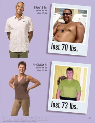 TRAVIS M.
                                                                           before: 265 lbs.
                                                                            after: 195 lbs.




                                                                                                              lost 70 lbs.
                                                                    RHONDA R.
                                                                           before: 208 lbs.
                                                                            after: 135 lbs.




                                                                                                              lost 73 lbs.
An extensive questionnaire generated responses from more than 200 U.S. Herbalife Independent Distributors
about their weight-loss programs and results. They reported weight loss ranging from 4 pounds to 167 pounds
                                                                                                                             17
and a reduced body mass index (BMI) of 1.5 points to 24.1 points, suggesting that consumption of Herbalife®
products is associated with weight loss andimprovement in BMI in those ranges.
 