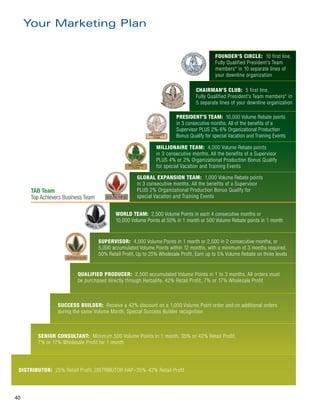 Your Marketing Plan

                                                                                            FOUNDER’S CIRCLE: 10 first line,
                                                                                            Fully Qualified President’s Team
                                                                                            members* in 10 separate lines of
                                                                                            your downline organization

                                                                                  CHAIRMAN’S CLUB: 5 first line,
                                                                                  Fully Qualified President’s Team members* in
                                                                                  5 separate lines of your downline organization

                                                                         PRESIDENT’S TEAM: 10,000 Volume Rebate points
                                                                         in 3 consecutive months, All of the benefits of a
                                                                         Supervisor PLUS 2%-6% Organizational Production
                                                                         Bonus Qualify for special Vacation and Training Events

                                                               MILLIONAIRE TEAM: 4,000 Volume Rebate points
                                                               in 3 consecutive months, All the benefits of a Supervisor
                                                               PLUS 4% or 2% Organizational Production Bonus Qualify
                                                               for special Vacation and Training Events

                                                      GLOBAL EXPANSION TEAM: 1,000 Volume Rebate points
                                                      in 3 consecutive months, All the benefits of a Supervisor
      TAB Team                                        PLUS 2% Organizational Production Bonus Qualify for
      Top Achievers Business Team                     special Vacation and Training Events


                                            WORLD TEAM: 2,500 Volume Points in each 4 consecutive months or
                                            10,000 Volume Points at 50% in 1 month or 500 Volume Rebate points in 1 month


                                    SUPERVISOR: 4,000 Volume Points in 1 month or 2,500 in 2 consecutive months, or
                                    5,000 accumulated Volume Points within 12 months, with a minimum of 3 months required,
                                    50% Retail Profit, Up to 25% Wholesale Profit, Earn up to 5% Volume Rebate on three levels


                         QUALIFIED PRODUCER: 2,500 accumulated Volume Points in 1 to 3 months, All orders must
                         be purchased directly through Herbalife, 42% Retail Profit, 7% or 17% Wholesale Profit



                 SUCCESS BUILDER: Receive a 42% discount on a 1,000 Volume Point order and on additional orders
                 during the same Volume Month, Special Success Builder recognition



         SENIOR CONSULTANT: Minimum 500 Volume Points in 1 month, 35% or 42% Retail Profit,
         7% or 17% Wholesale Profit for 1 month




 DISTRIBUTOR: 25% Retail Profit, DISTRIBUTOR HAP–35%-42% Retail Profit




40
 